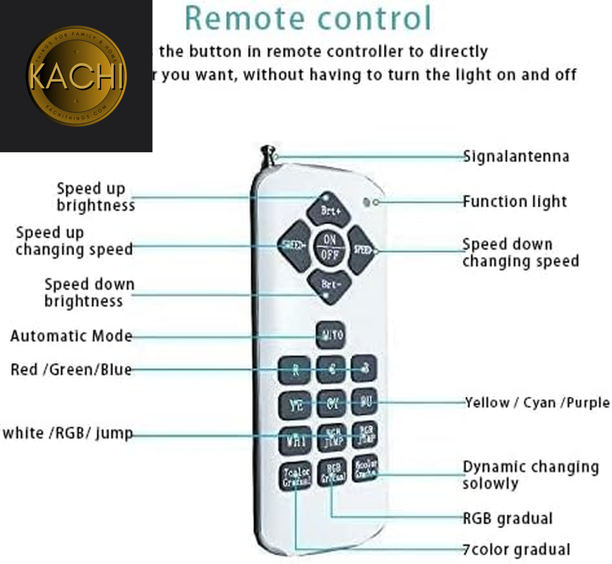 LED Color Pool Lights Bulb for Inground Pool,120V 45W Pool Lights with Remote Control,Color Changing Underwater Pool Light E26 Replacement