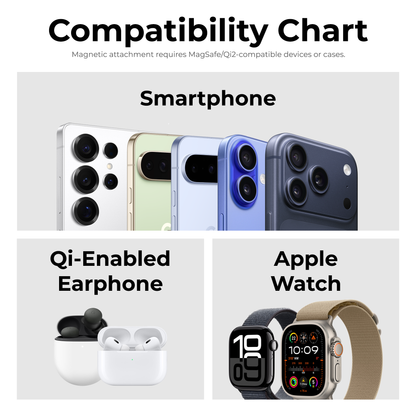 ZenStand 3-in-1 Genuine Wood Wireless Charger (MagSafe Compatible)