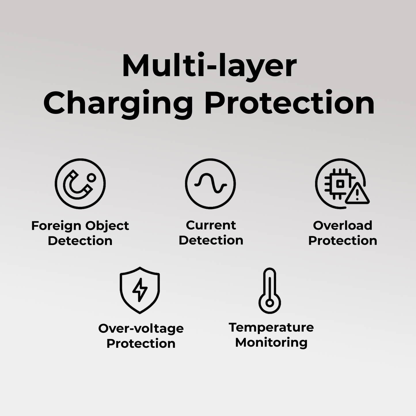 ZenStand 3-in-1 Genuine Wood Wireless Charger (MagSafe Compatible)