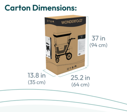 2026 Wonderfold L4 Quad Stroller Wagon